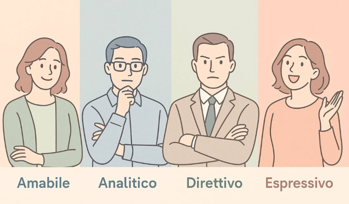 I 4 Stili Sociali: Come e Perché Riconoscerli nel Team